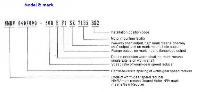 Combination Worm Gear Units Gearbox Aluminum Case NMRV / NMRV030+040 , 030+050 , 030+063 , 040+075 , 040+090 , 050+110