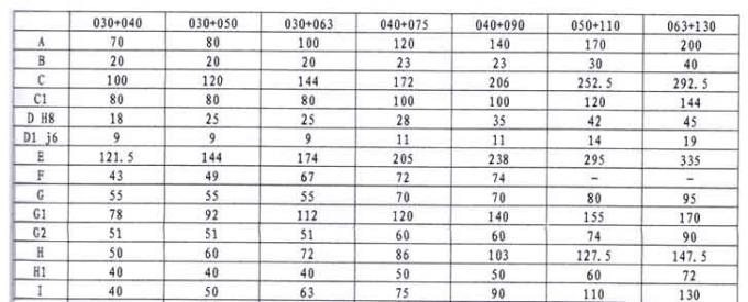 Combination Worm Gear Units Gearbox Aluminum Case NMRV / NMRV030+040 , 030+050 , 030+063 , 040+075 , 040+090 , 050+110