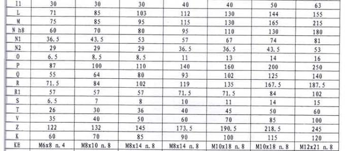 Combination Worm Gear Units Gearbox Aluminum Case NMRV / NMRV030+040 , 030+050 , 030+063 , 040+075 , 040+090 , 050+110