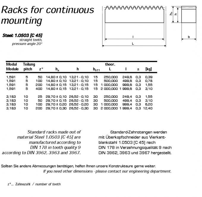 European Standard Gear rack , type M0.5 , M1 , M1.5 , M2 , M2.5 , M3 ,M4 , M5 ,M6 , M7 , M8 , M9 , M10 , M11 , M12