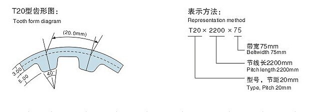 Rubber Timing Belt , type T20