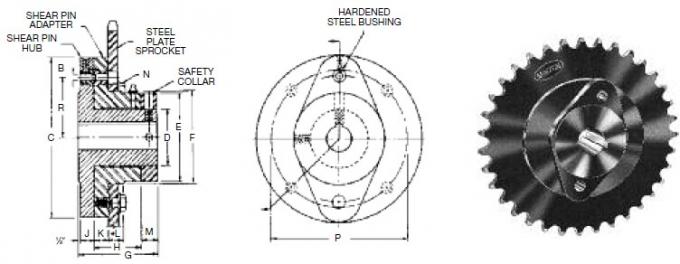 Martin Sprockets , type 25B , 35B , 40B , 41B , 50B , 60B , 80B , 100B , 120B , 140B , 160B ,180B , 200B ,240B