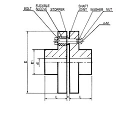 Flange Coupling, type 224 , 250 , 280 , 315 , 355 , 400 , 450 , 560 , 630