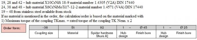Steeliness Rotex Coupling , size 19 , 24 , 28 , 38 , 42 , 48 , 55 , 65 , 75 , 90 MM