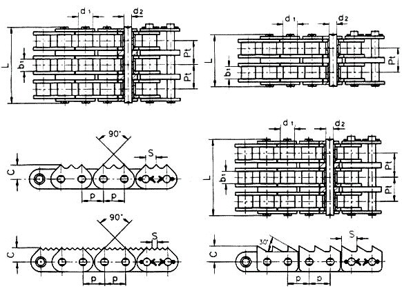 Sharp Top Chains , type A Series 25 , 35 , 41 , 40 , 50 , 60 , 80 , 100