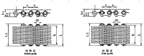 Silent Chain , type CL06 , CL08 , CL10 , CL12 , CL16 , CL20 , C4-120 , C4-123 , C4-129 , C4-132