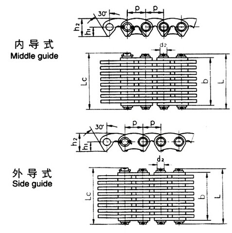 Silent Chain , type CL06 , CL08 , CL10 , CL12 , CL16 , CL20 , C4-120 , C4-123 , C4-129 , C4-132
