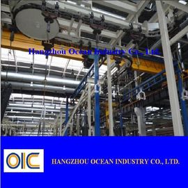 China High precision Standard Conveyor line track supplier