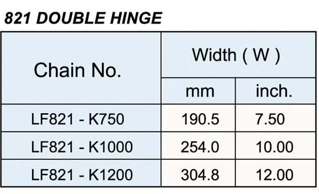 Plastic Flat Top Chain , type 878/880 , 878/880 , 879/880