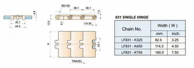 Plastic Flat Top Chain , type 828 , 831