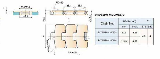 Plastic Flat Top Chain , type 820 , 821