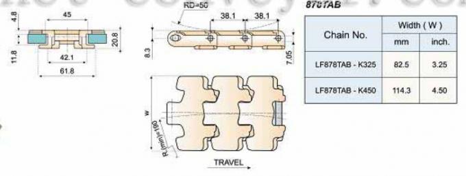 Plastic Flat Top Chain , type 820 , 821