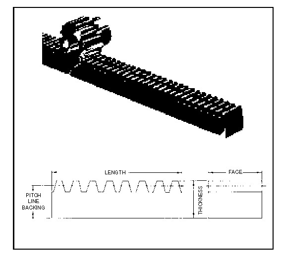 Gear rack Transmission Spare Parts