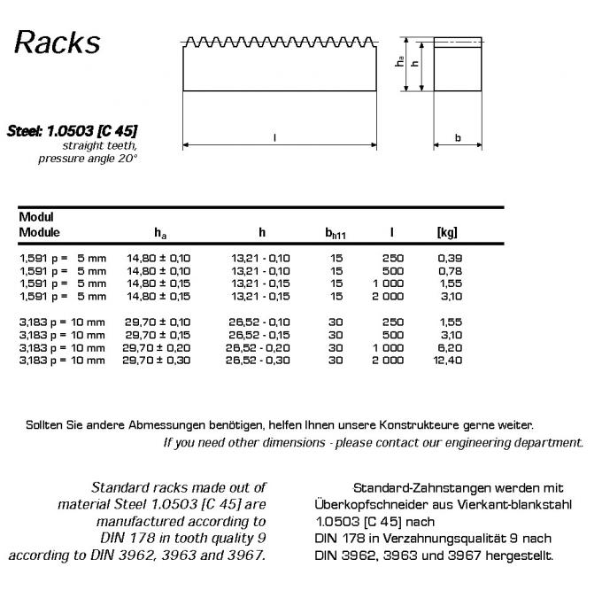 European Standard Gear rack , type DP20 ,DP21 ,DP22 ,DP23 ,DP34 ,DP25