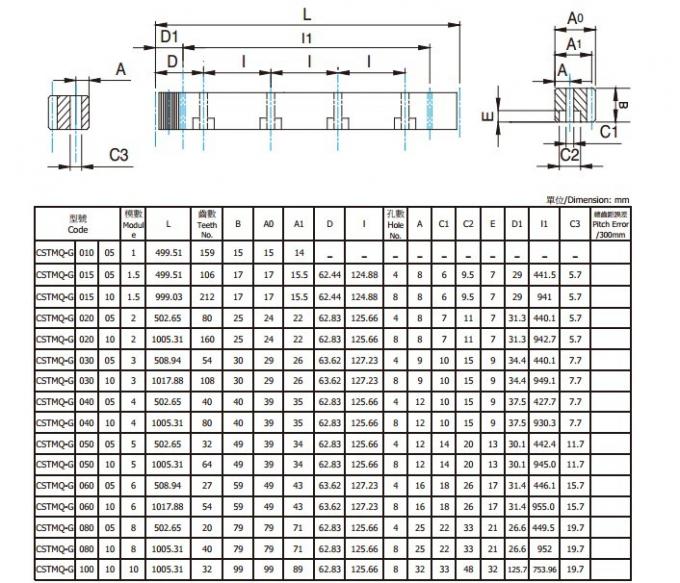 Helical Gear Rack, type M0.5 , M1 , M1.5 , M2 , M2.5 , M3 , M4 , M5 , M6 , M7 , M8 , M9