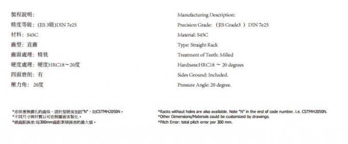 Helical Gear Rack, type M0.5 , M1 , M1.5 , M2 , M2.5 , M3 , M4 , M5 , M6 , M7 , M8 , M9