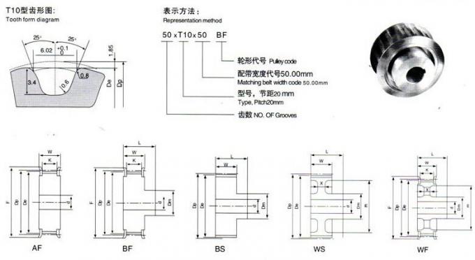 Timing Belt Pulley , Aluminium Timing Pulley , Timing Belt Tensioner Pulleys
