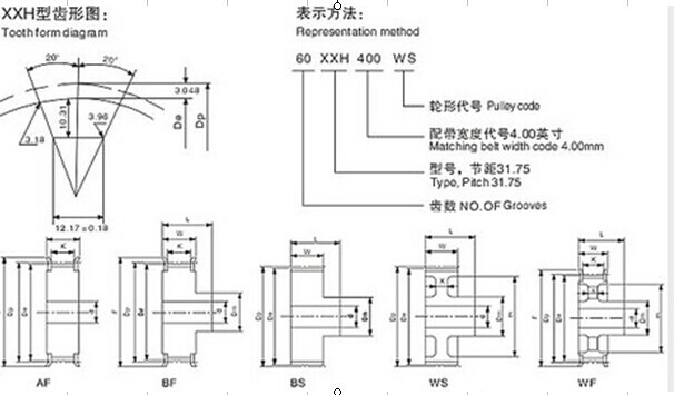 Timing Belt Pulley , Aluminium Timing Pulley , Timing Belt Tensioner Pulleys