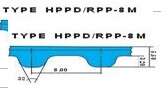 Industrial Synchronous Belt , type RPP MXL XL L XH H T5 T10 3M 5M 8M 14M HTD