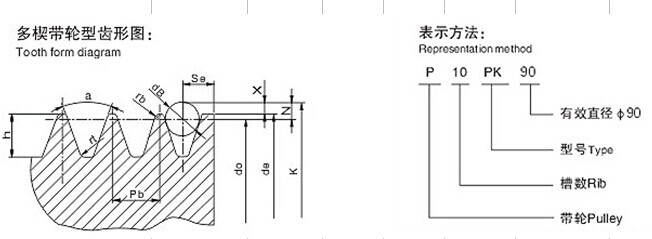 Power Transmission PH PM V Ribbed type PH PJ PK PL PM