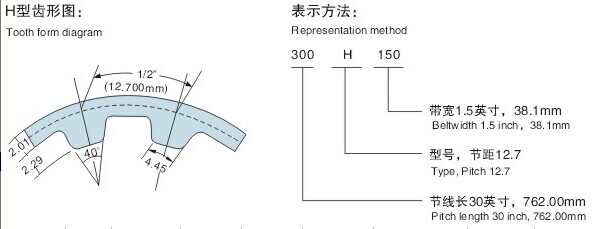 Rubber Timing Belt ,Power Transmission Belts , type H
