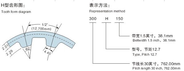 Rubber Timing Belt ,Power Transmission Belts , type H