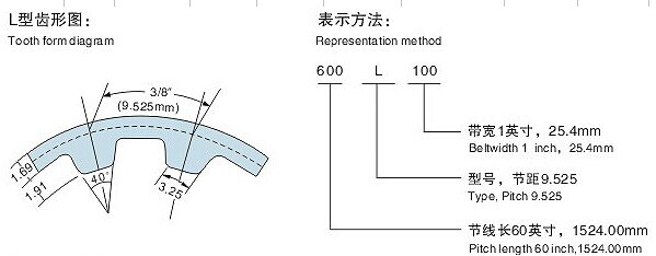 Rubber Timing Belt ,Power Transmission Belts , type L
