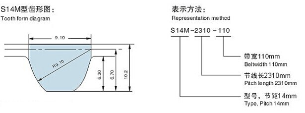 Rubber Timing Belt , type S14M