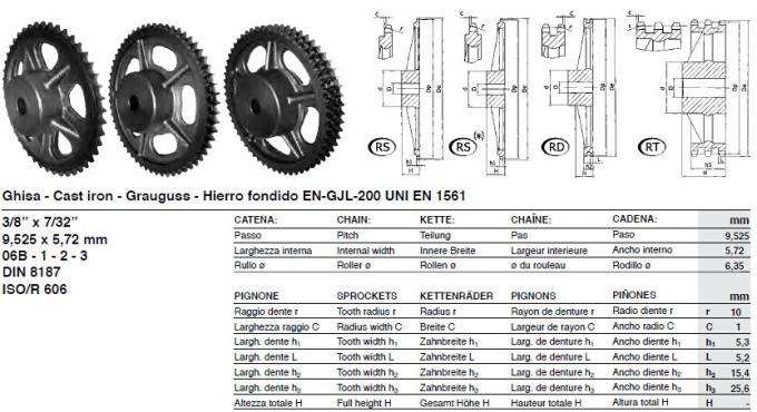 SATI Standard Cast Iron Sprocket , type 25A , 35A , 40A , 50A , 60A , 80A , 100A , 120A , 140A , 160A , 25B , 35B , 40B