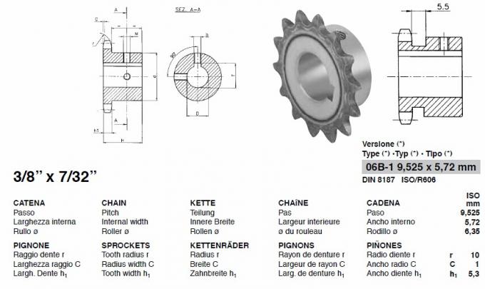 Special Sprockets
