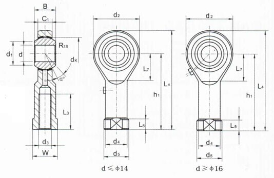 PHS Rod End , China Rod End PHS5 , PHS6 , PHS8 , PHS10 , PHS10-1 , PHS12