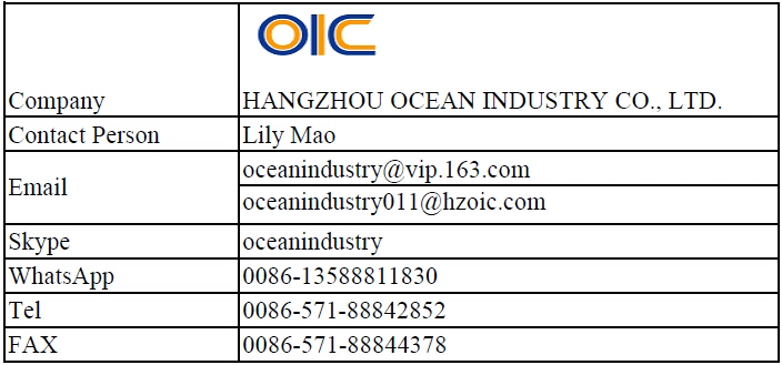 Ss304 Ss316 Flat Top Conveyor Chain